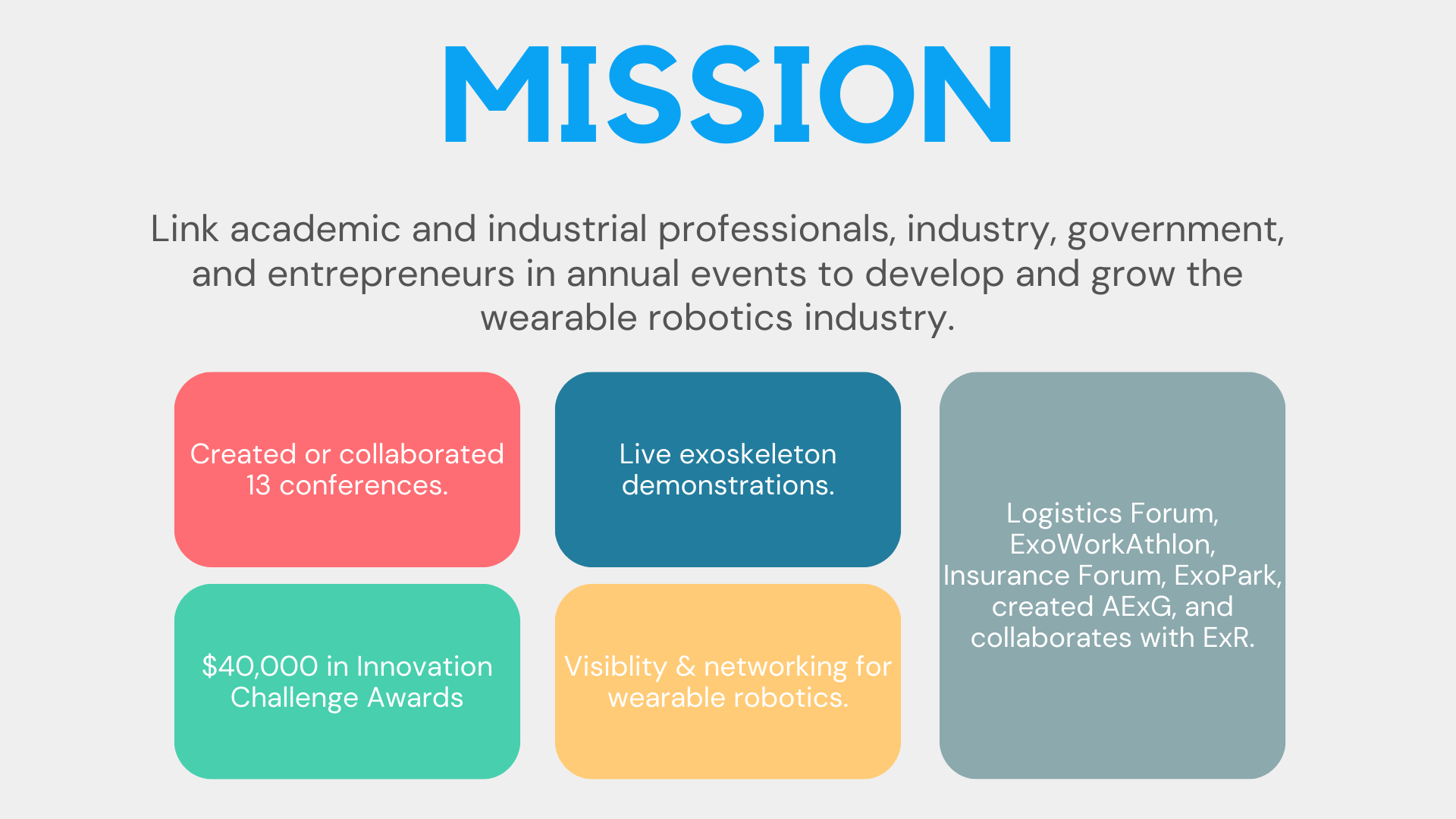 About WearRA Wearable Robotics Association