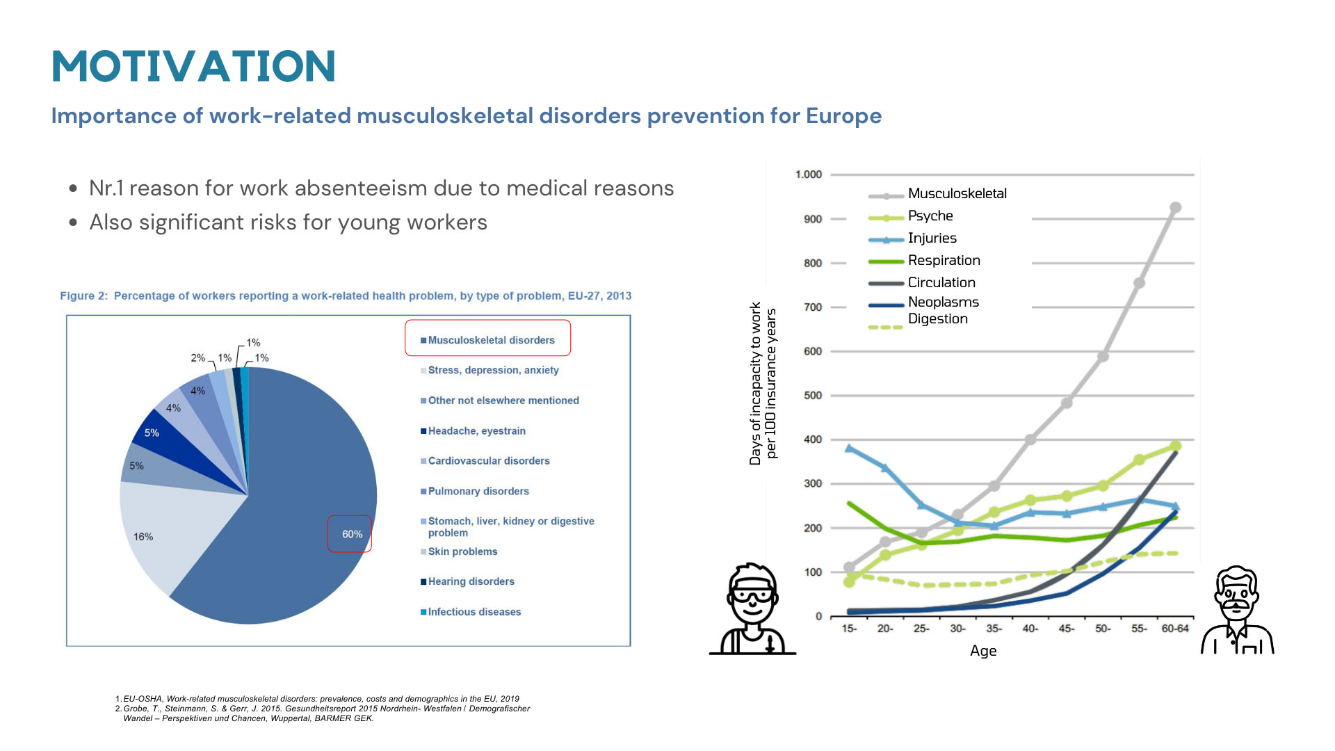 About WearRA Wearable Robotics Association