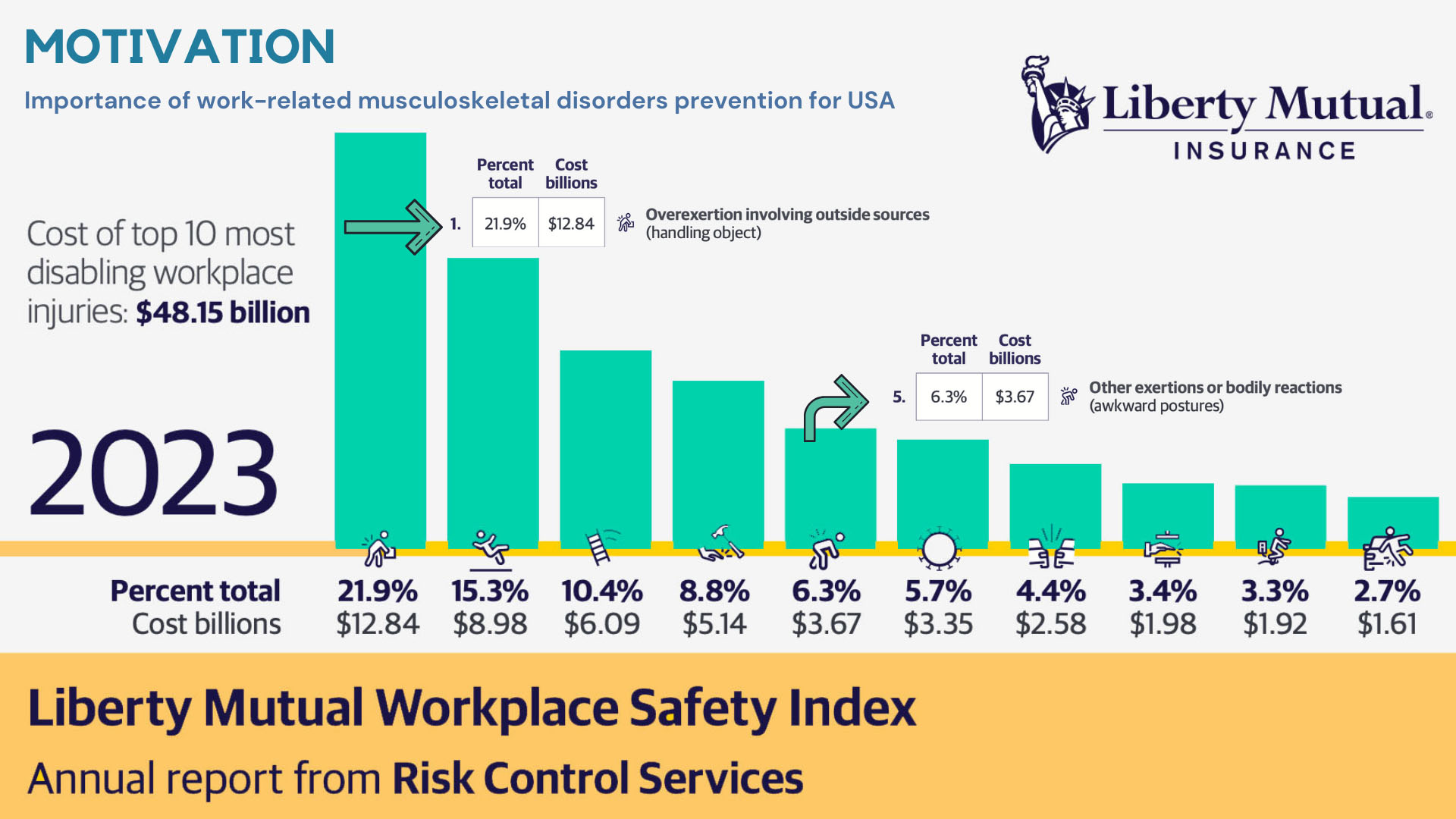About WearRA Wearable Robotics Association